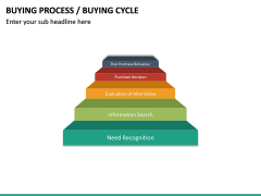 Buying Cycle PowerPoint Template | SketchBubble