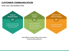 Customer Communication Powerpoint Template 