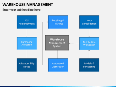 Warehouse Management PPT slide 9