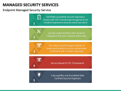 Managed Security Services PowerPoint Template | SketchBubble