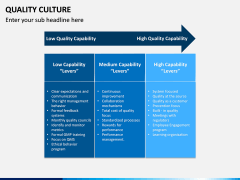 Quality Culture PPT Slide 8