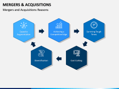 Mergers and Acquisitions PPT Slide 11