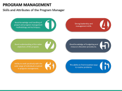 Program Management PowerPoint Template | SketchBubble