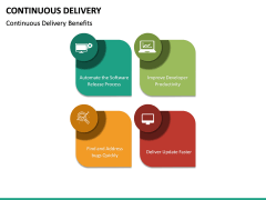 Continuous Delivery PowerPoint Template | SketchBubble