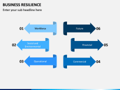 Business Resilience PPT Slide 15