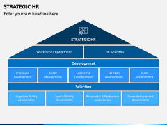 Strategic HR PPT Slide 1