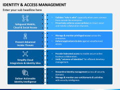 Identity and Access Management PPT Slide 8