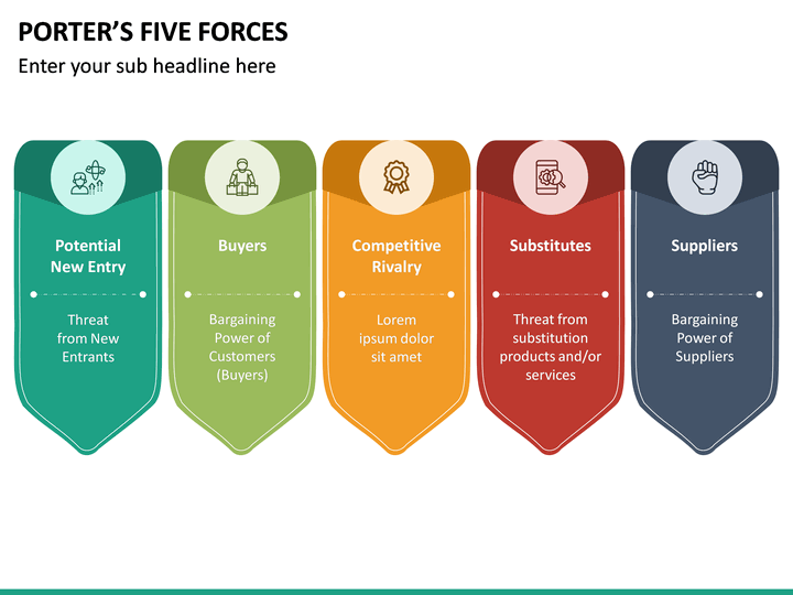 Porter s 5 Forces PowerPoint Template SketchBubble
