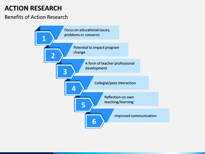 sample action research presentation ppt