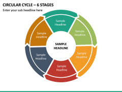 Circular Cycle – 6 Stages PPT Slide 2