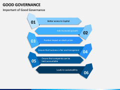 Good Governance PPT Slide 13