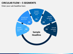 Circular Flow – 5 Segments PPT slide 1