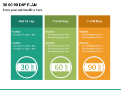 free 30 60 90 day plan template powerpoint