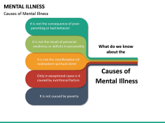 Mental Illness PowerPoint Template | SketchBubble