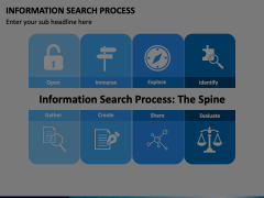 Information Search Process PowerPoint and Google Slides Template - PPT ...