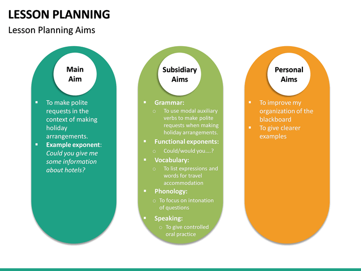 lesson-planning-powerpoint-template-sketchbubble