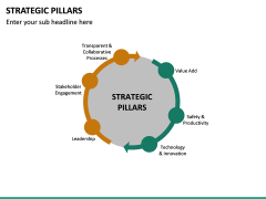 Strategic Pillars PowerPoint Template | SketchBubble