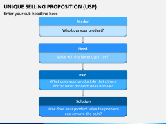 Unique Selling Proposition (USP) PPT slide 8