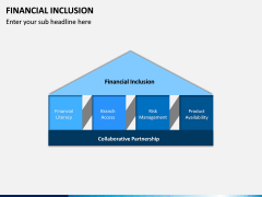 Financial Inclusion PPT Slide 4