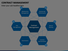 Contract Management Animated Presentation - SketchBubble