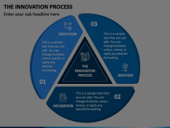 Innovation Process Animated Presentation - SketchBubble
