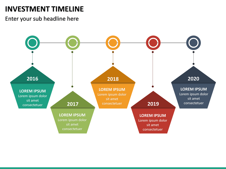 Investment Timeline PowerPoint Template | SketchBubble