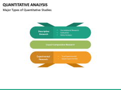 Quantitative Analysis PowerPoint Template | SketchBubble