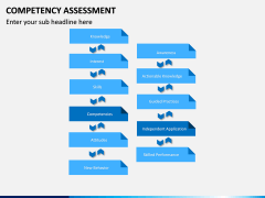 Competency Assessment PPT Slide 9