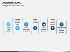 Crowdsourcing PPT Slide 14