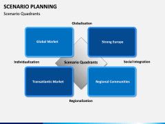 Scenario Planning PPT slide 14