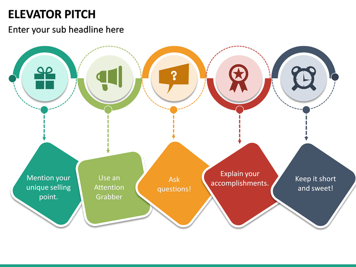 Elevator Pitch PowerPoint Template SketchBubble