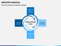 Industry Analysis PPT Slide 12