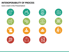 Interoperability of Processes PowerPoint Template | SketchBubble