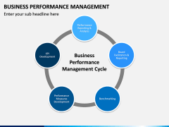 Business Performance Management PowerPoint and Google Slides Template ...