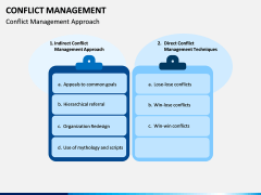 Conflict Management PPT Slide 9