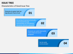Issue Tree PPT Slide 9