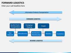 Forward Logistics PPT Slide 5