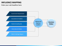 Influence Mapping PPT Slide 3