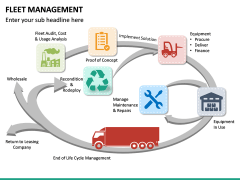 Fleet Management PowerPoint Template | SketchBubble