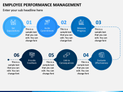 Employee Performance Management PPT Slide 13