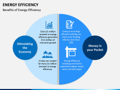 Energy Efficiency PPT Slide 18