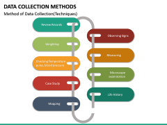 Data Collection Methods PowerPoint Template | SketchBubble