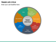 Trade Life Cycle PowerPoint Template | SketchBubble