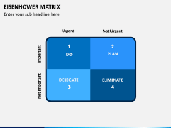 Eisenhower Matrix PPT Slide 10