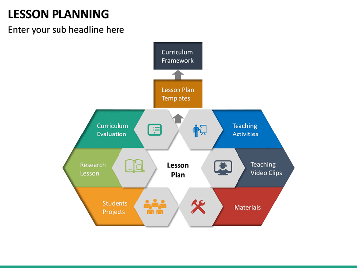 Lesson Planning Powerpoint Template 