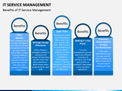 IT Service Management PPT slide 12