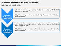 Business Performance Management PPT Slide 2