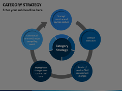 Category Strategy Animated Presentation - SketchBubble
