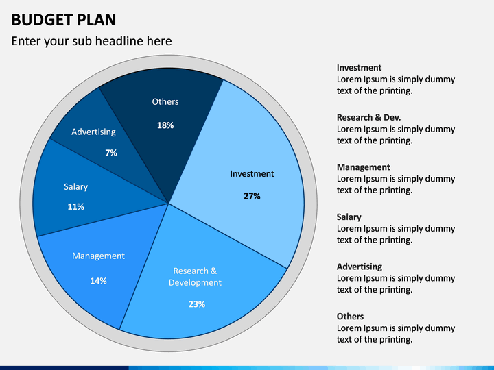 Budget Plan Powerpoint Template