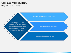 Critical Path Method PPT Slide 4